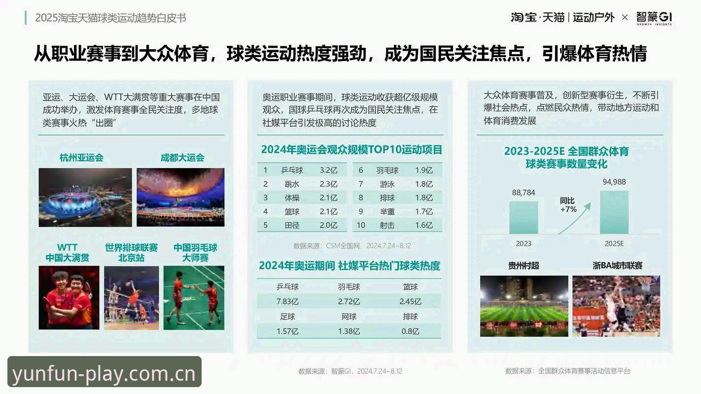 云开体育平台2025活动参与全攻略：从入门到精通的实用教程