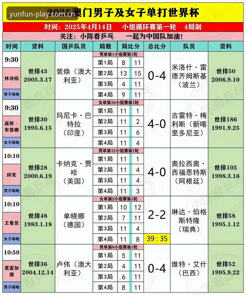 云开娱乐互动游戏 2025世界杯观赛冷场深度解析:签证困局与地缘政治如何影响球迷热情