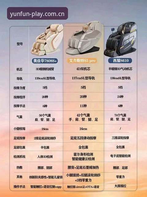 云开体育平台iOS版靠谱吗？2025年深度技术评测与用户反馈全面解析